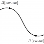 intermediate_mode_combined_path_curved.png