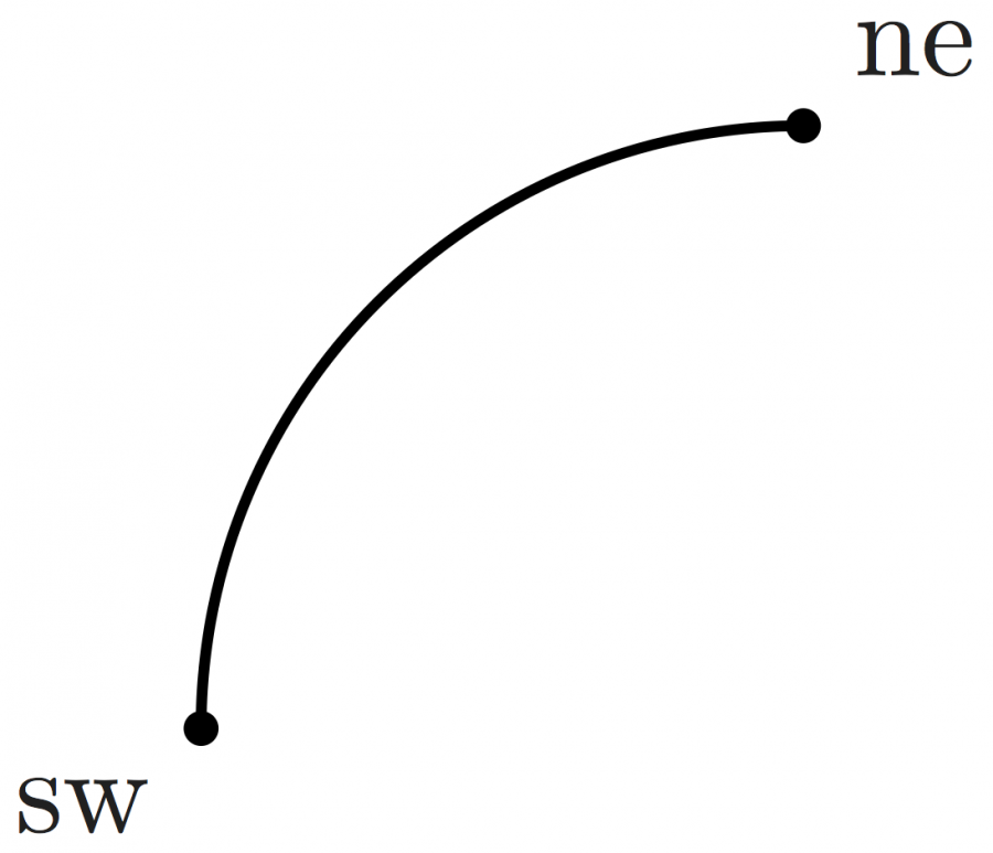 intermediate_mode_curved_path_tension1.png
