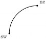 latex:intermediate_mode_curved_path_tension1.png