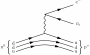 latex:neutron_beta_decay_curved_flat_labeled.png