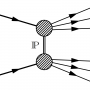 proton-proton_collision_double_diffraction.png