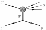 latex:proton-proton_collision_single_diffraction_up.png