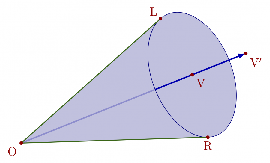 circle_tangent_cone1.1621505271.png