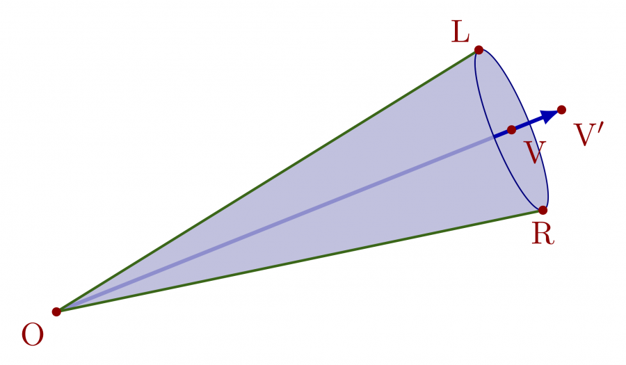 circle_tangent_cone1.png