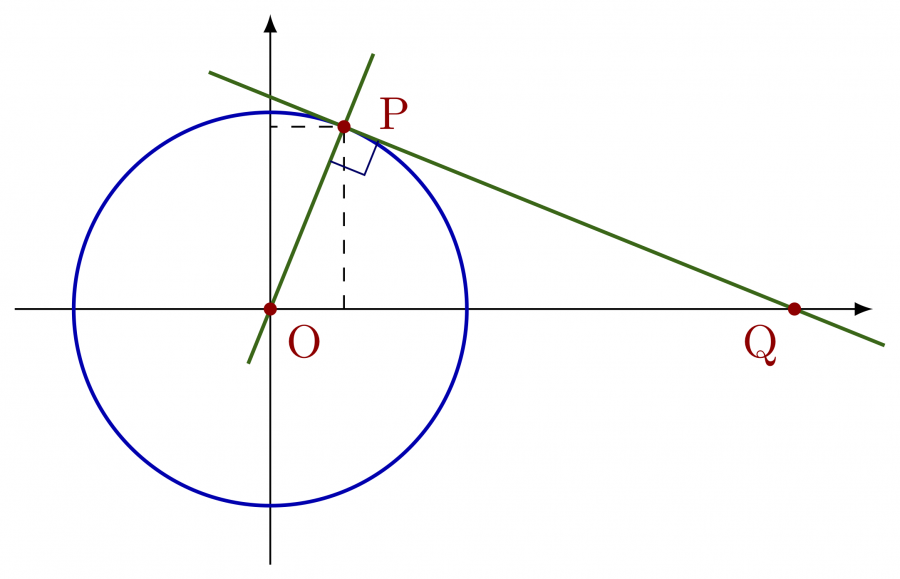 circle_tangent_cone2.1621505271.png